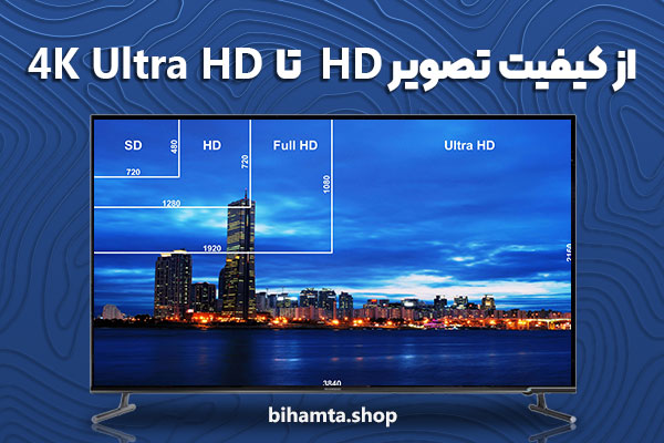 از کیفیت تصویر HD تا Ultra-HD 4K